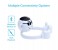Promate Ape Mini High Definition Wireless Monkey Speaker With Smartphone Stand - White 3 in UAE