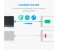 Anker A1266 Powercore 10000 mAh Quick Charger Power Bank Black 6 in UAE