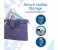Promate Desire-LD 13 inch Classic Design Laptop Handbag with Multiple Storage Options, Blue 2 in UAE