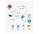 Promate Fastlink-E USB 3.0 Super Speed Ethernet Adapter, White 5 in UAE