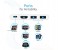 Promate Unihub-C USB-C Type C Hub-C,Silver 2 in UAE