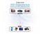 Promate LinkMate-H3 24K Gold Plated Micro-HDMI to HDMI Audio Video Cable - White 7 in UAE