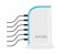 Promate PowerBase 8000mAh Ultra Fast AC Charging Station with 6 USB Ports, White 3 in OMAN