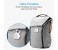 Promate Trueblue-2 High Definition True Wireless Stereo Earbuds with Portable Charging Case, White 7 in UAE