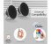 Promate Conex Dual Portable Bluetooth Wireless Speaker - Black 5 in UAE
