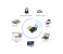 Promate Bluemate-5 Universal Bluetooth 4.0 USB Wireless Mini Adapter, Black 6 in UAE