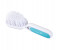 Safety 1st 3106004000 Essential Grooming Kit - Blue 2 in UAE