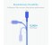 Anker A8433 Powerline II Lightning Cable 6 ft Blue 4 in OMAN