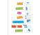 Fiesta Crafts T-2679 Magnetic Fractions 4 in UAE
