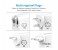 Promate PowerCore-C 60W Multi Regional Plug USB C Wall Adapter with Power Delivery, White 9 in OMAN