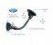 Promate MagMount 360 Rotatable Magnetic Car Glass Mount Stand Holder Clip with Suction Cup - Black 6 in OMAN
