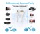 Promate LinkMate-H4L High-Speed Type A HDMI to DVI Adapter Cable - White 7 in UAE