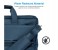 Promate Apollo-MB 15.6 inch Messenger Bag with Multiple Storage Pocket, Blue 5 in UAE