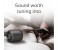 Promate Hummer 10W Portable Bluetooth Speaker with Handsfree - Black 6 in UAE