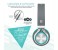 Promate Spectrum Premium On EarStereo Wired Headset with Padded Headband, Green 4 in UAE