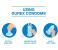 Durex Condoms 12 Pcs - Feel Smooth 3 in UAE