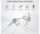 Promate Nirvana Universal Sporty Stereo Earphones with Inline Mic - White 3 in UAE