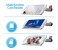 Promate OTGLink-C 3-in-1 USB Type-C OTG Card Reader for Smartphone, Tablets & Computers - Grey 2 in KSA