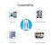 Promate Pose-LT Charge and Sync Dock Stand with Flat Cable- White 6 in UAE