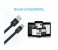 Promate LinkMate-U2F Premium Flat Micro-USB Sync & Charge Cable - Black 7 in KSA