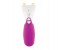 Rio NECK4 60 Second Neck Toner 1 in UAE