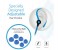 Promate Jazzy In Ear Wired Earhook Headphones with Built-In Microphone, Blue 3 in UAE