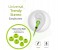 Promate Swish Universal Trendy Stereo Earphone with Noise Isolation, Green 3 in UAE