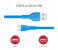Promate Powerbeam-M Premium 2A Android Fast Charging Micro-USB Cable with Over-Charging Protection - 1.2 Metre, Blue 3 in UAE