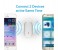 Promate Aria Mini Wireless Headset with Smart Magnetic Car Charging Dock, White 6 in OMAN