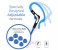Promate Snazzy Premium In Ear Noise Isolating Sweatproof Earhook Earphone with Copper Cable, Blue 3 in OMAN