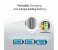 Promate Halo Lightweight Universal Wireless Mono Earphone, White 4 in UAE