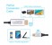 Promate HDLink-60H Premium 3-in-1 Auxiliary Cable Kit - Grey 3 in UAE