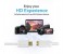 Promate LinkMate-H2 High Speed Premium 24K Gold Plated HDMI to Mini-HDMI Cable - White 2 in UAE