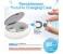 Promate Trueblue Bluetooth 4.1 Stereo Sound Earphone with Mic and Charging Case, White 8 in OMAN