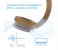 Promate Waves Dynamic Over-Ear Wireless Stereo Headset with Built-In Music Controls, White 5 in OMAN