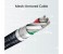 Promate ThunderLink-C20 USB-C to USB-C Thunderbolt 3 Mesh Armored Cable - Black 2 in UAE