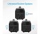 Promate Safarimate 300W 41.6Ah All in 1 High Capacity Portable Power Station, Black 8 in UAE