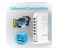 Promate PowerBase-2 12000mAh Fast AC Charging Station Hub with 6 USB Ports, White 6 in UAE