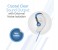 Promate Natty Universal Sporty Over the Ear Gear Buds Headphone with Noise Cancelling, Blue 2 in UAE
