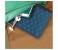 Promate Flora-Air2 Floral Designed Ultra-Thin Flip Case for iPad Air 2 - Blue 3 in UAE