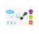 Promate Wimate-300 Ultra-Small Wireless Adapter, Black 4 in UAE