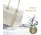 Promate Nicole 15 inch Premium Trendy Ladies Tote Bag for Laptop with Multiple Pockets, Cream 3 in UAE