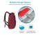 Promate Apollo-BP 15.6 inch Laptop Backpack with Multiple Compartments, Red 3 in OMAN