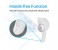 Promate Aural Lightweight Universal Wireless Mono Earphone, White 3 in UAE