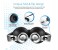 Promate Thumb Over the Ear Stereo Wired Headset with Portable Foldable Headband, Blue 3 in UAE