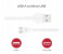 Promate Powerbeam-M Premium 2A Android Fast Charging Micro-USB Cable with Over-Charging Protection - 1.2 Metre, White 3 in OMAN