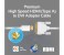Promate LinkMate-H4L High-Speed Type A HDMI to DVI Adapter Cable - White 2 in UAE