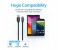 Promate UniLink-CAF USB-C to USB 3.0 Type-A Data and Charging Cable - Black 8 in UAE