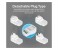 Promate PowerHub-4 6.8A High Speed USB Wall Fast Charger with 4 USB Ports, White 7 in UAE