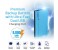 Promate Cloy-8 8000 mAh Dual Port Portable Charger Power Bank, Blue 2 in UAE